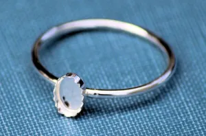 6x4mm Serrated Oval Bezel Ring blank