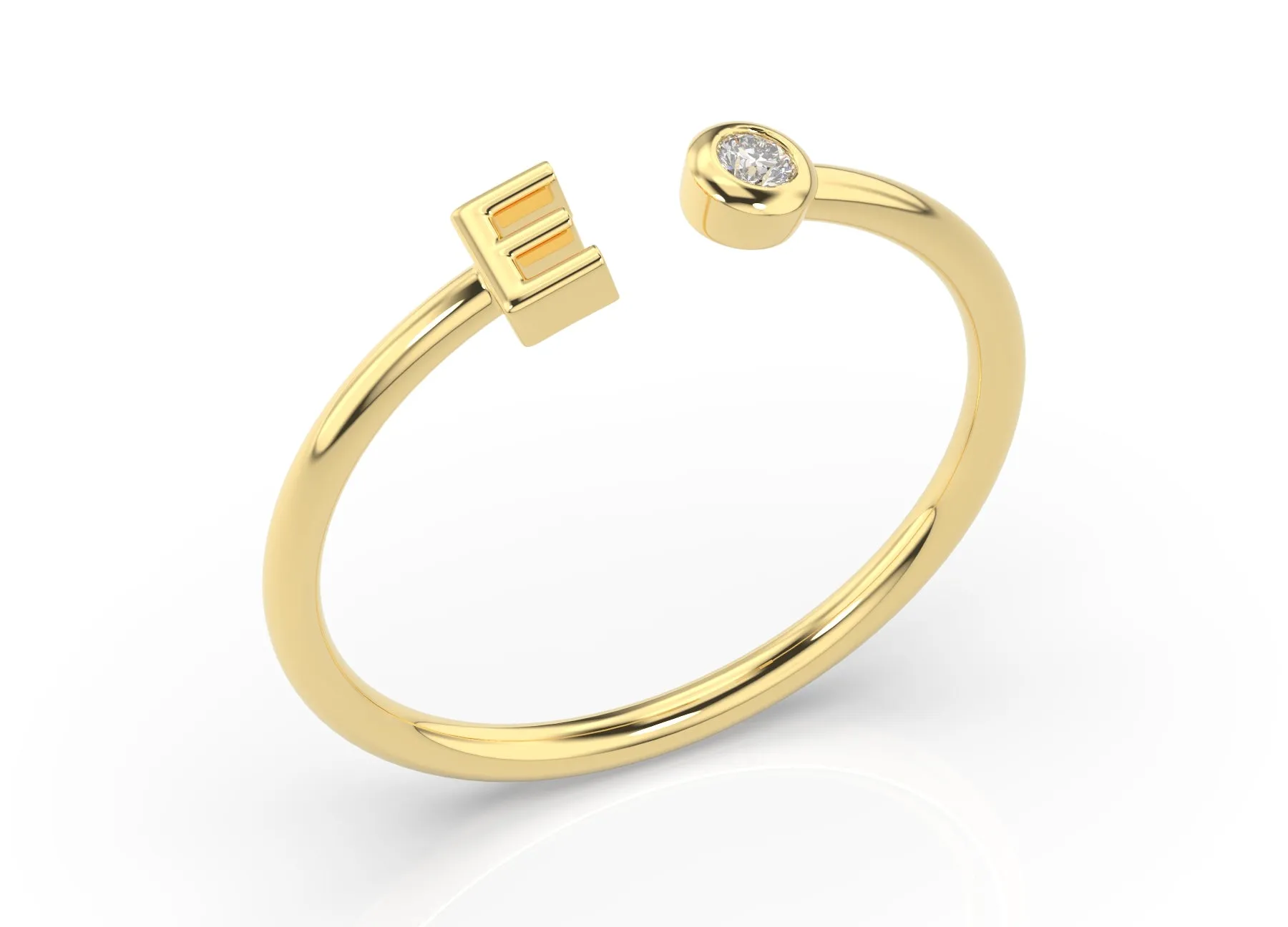 Initial Ring