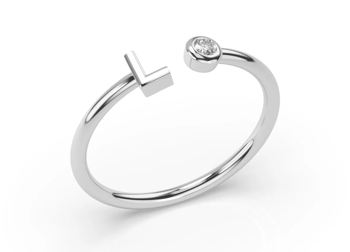 Initial Ring