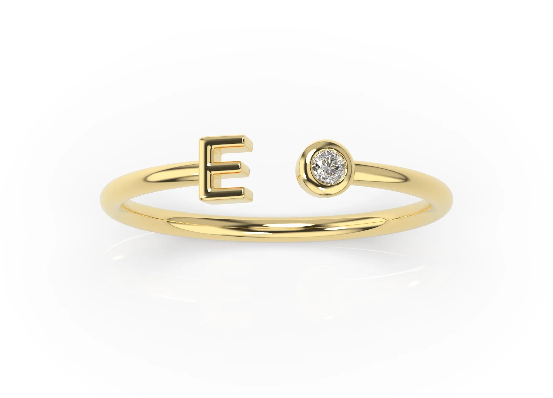 Initial Ring