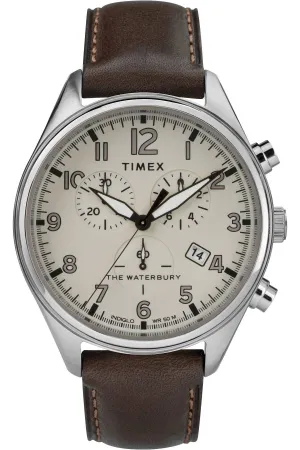 TIMEX