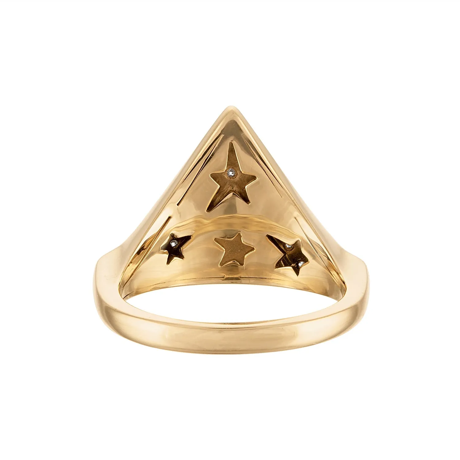 What’s the Point Stack Ring